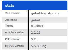 Bluehost PHP