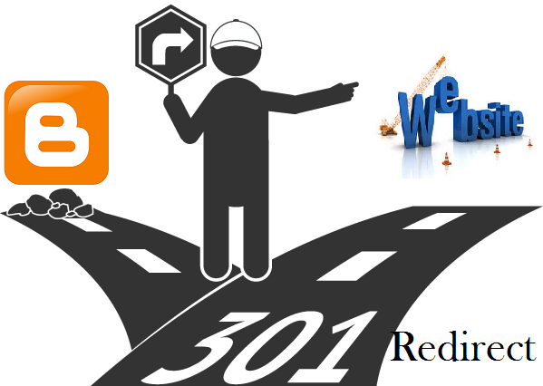 How to redirect Blogspot to another site